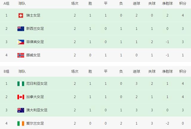 精品亚洲成a人在线观看