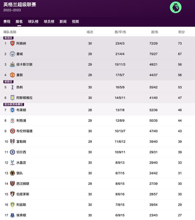 邪恶比翼鸟
