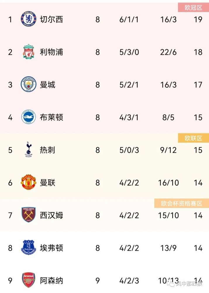 午夜视频网